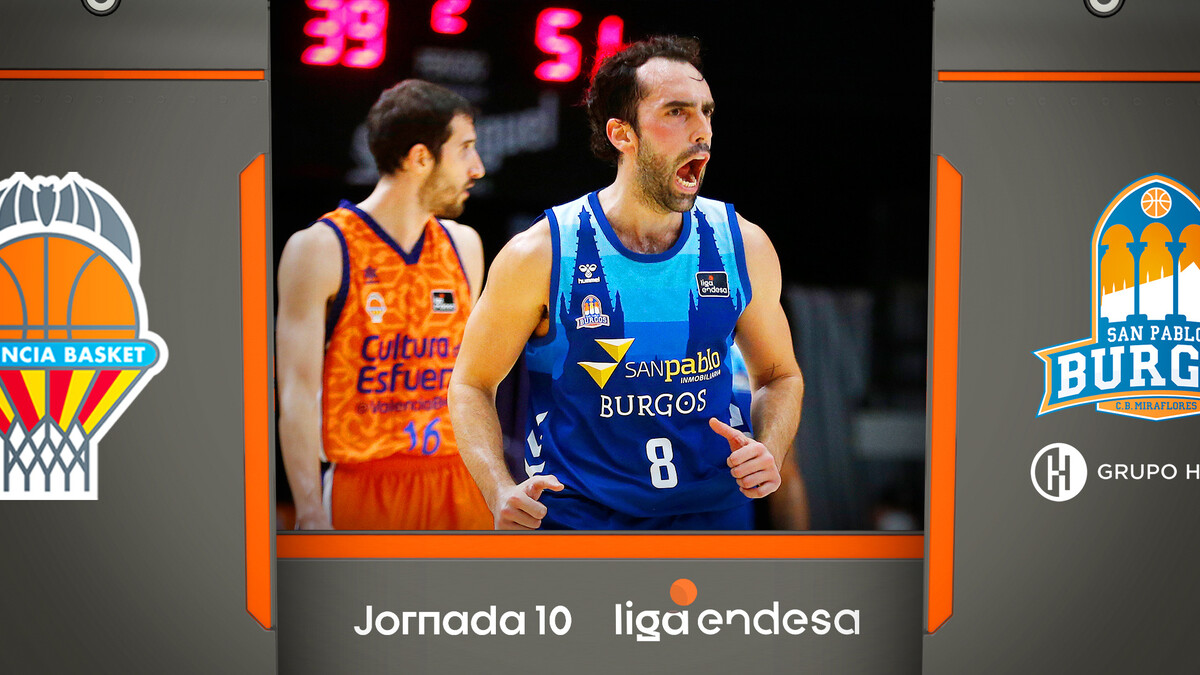 Resumen Valencia Basket 81 - Hereda San Pablo Burgos 99 (J10)