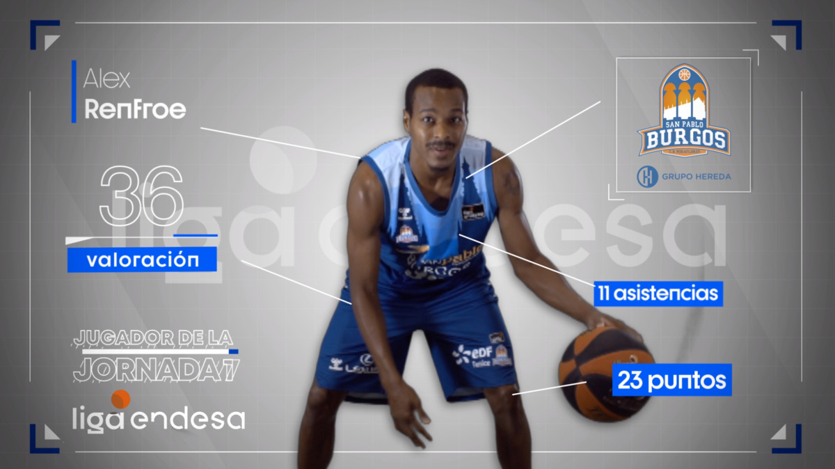 Alex Renfroe, Jugador de la Jornada 7