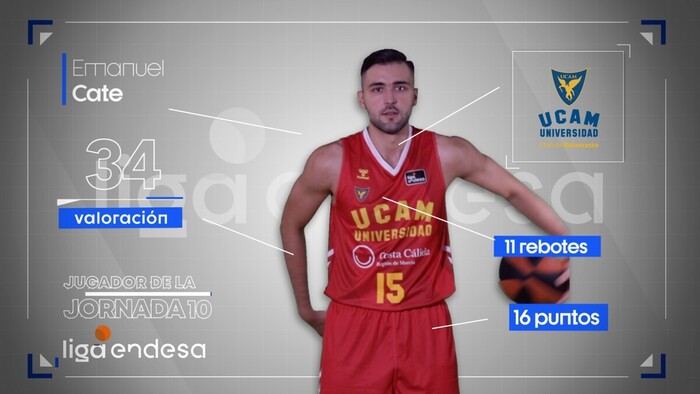 Emanuel Cate, Jugador de la Jornada 10