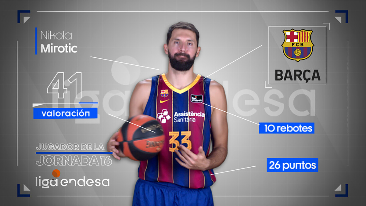 Nikola Mirotic, Jugador de la Jornada 16