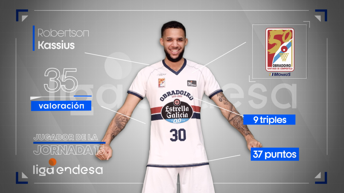 Kassius Robertson, Jugador de la Jornada 15