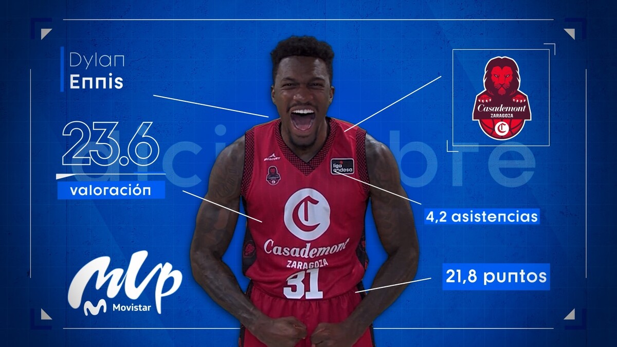 Dylan Ennis, MVP Movistar de diciembre