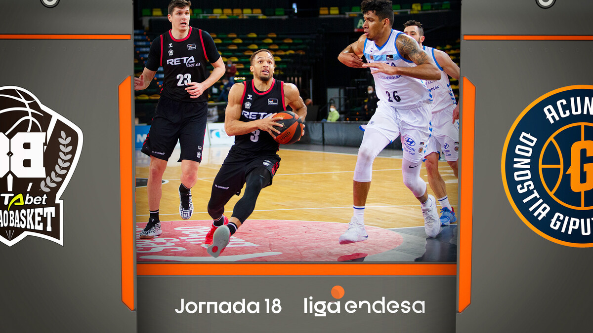 Resumen RETAbet Bilbao Basket 81 - Acunsa Gipuzkoa Basket 80 (J18)