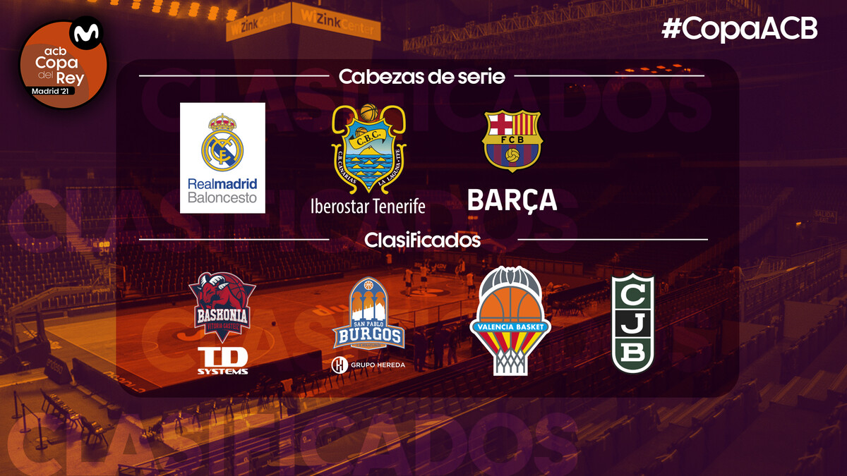 Clasificacion de la copa del rey Clasificacion de la copa del rey
