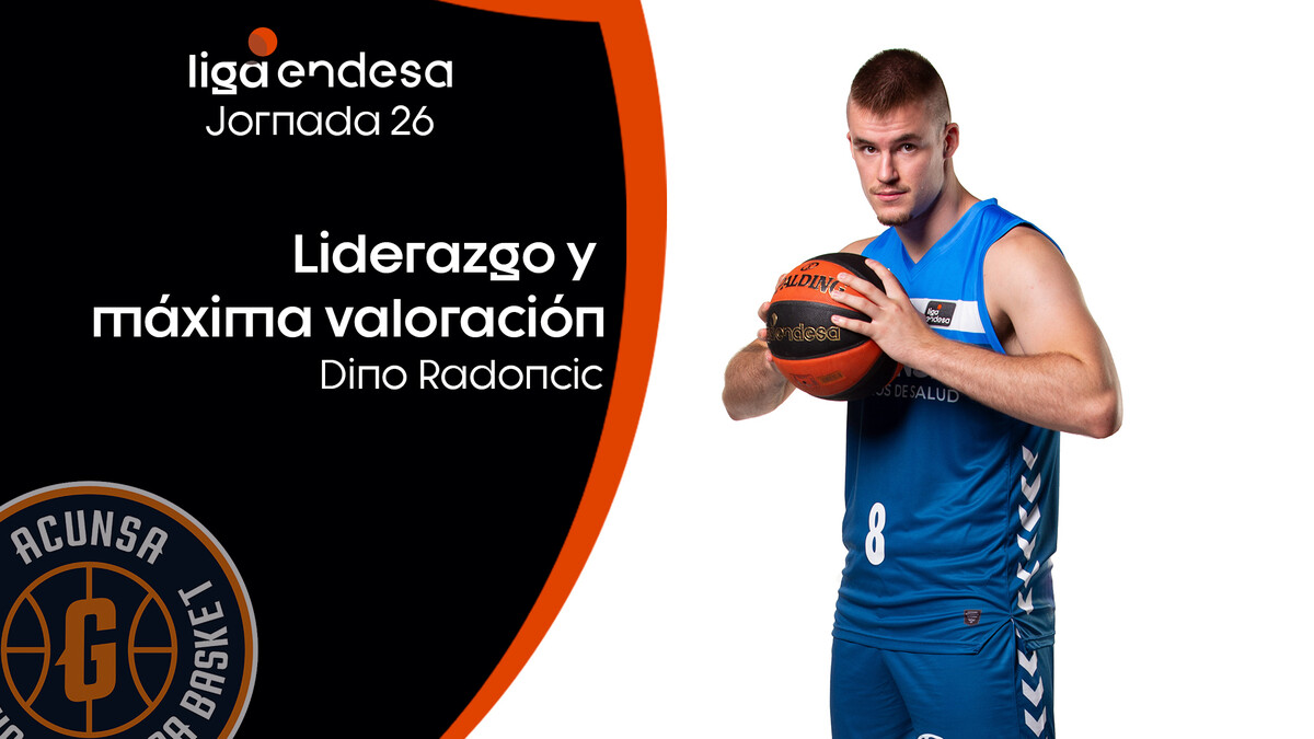 Radoncic: líder y máxima valoración