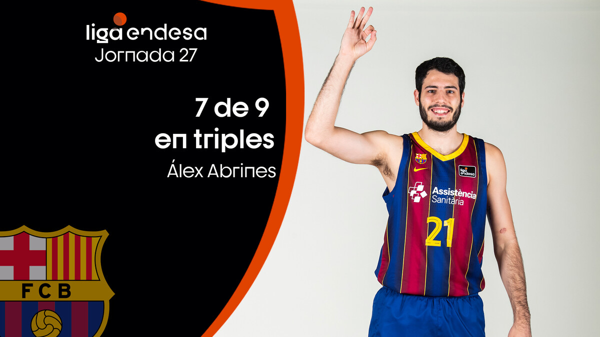 Álex Abrines, on fire desde los 6,75: ¡7 de 9 en triples!