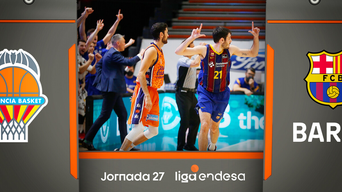 Resumen Valencia Basket 64 - Barça 80 (J27)