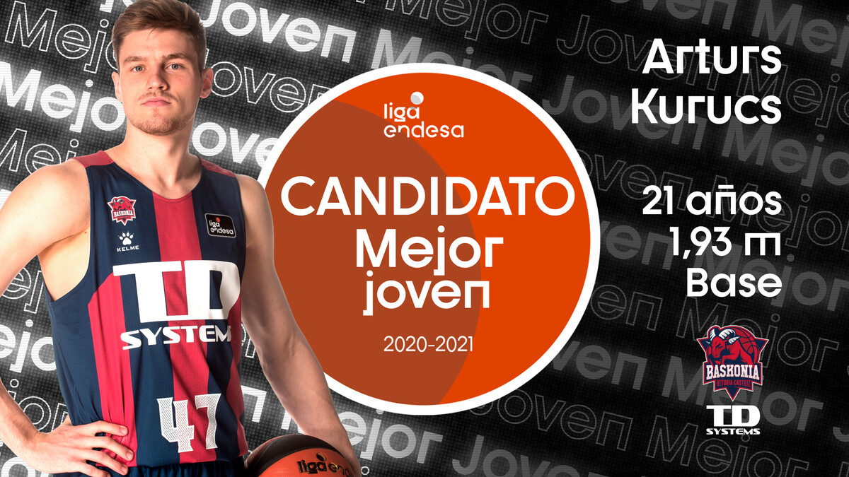 Arturs Kurucs, candidato al Mejor Joven