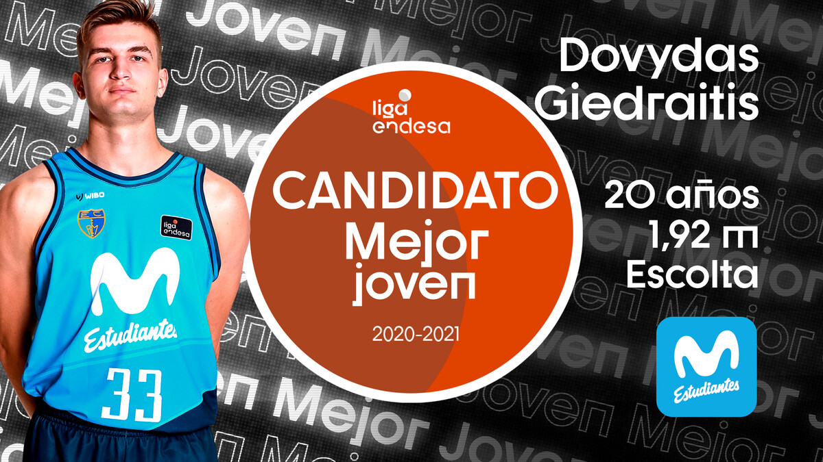 Dovydas Giedraitis, candidato al Mejor Joven