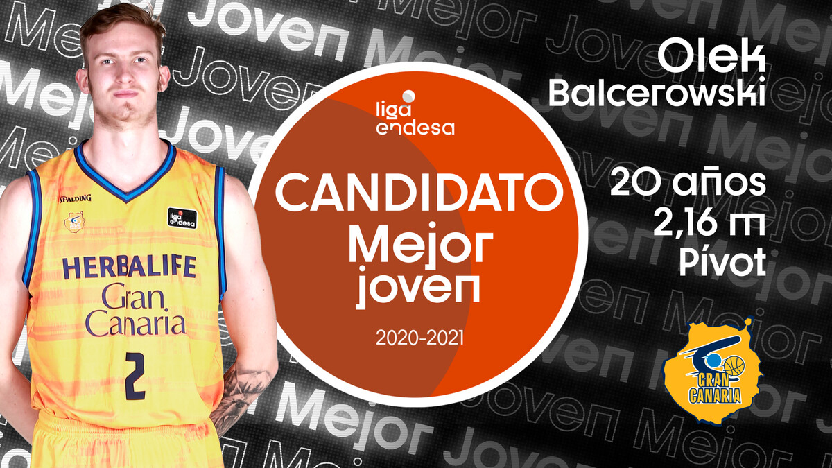 Olek Balcerowski, candidato al Mejor Joven