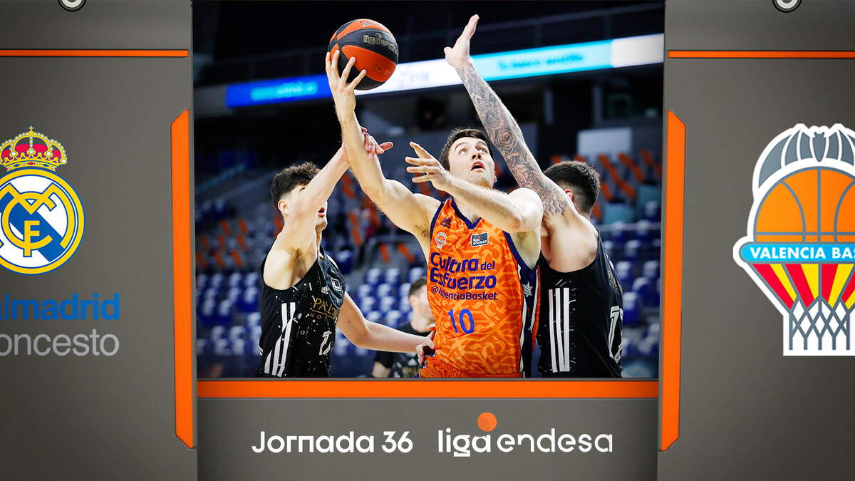Resumen Real Madrid 69 - Valencia BC 79 (J36)