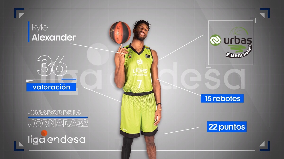 Kyle Alexander, Jugador de la Jornada 32
