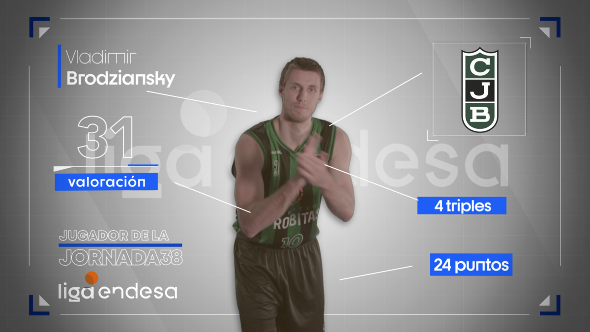 Vladimir Brodziansky, Jugador de la Jornada 38