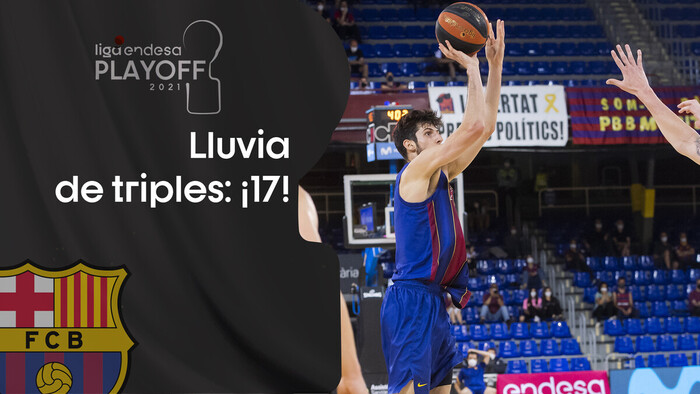 El Barça iguala el récord de triples en Playoff, ¡17!