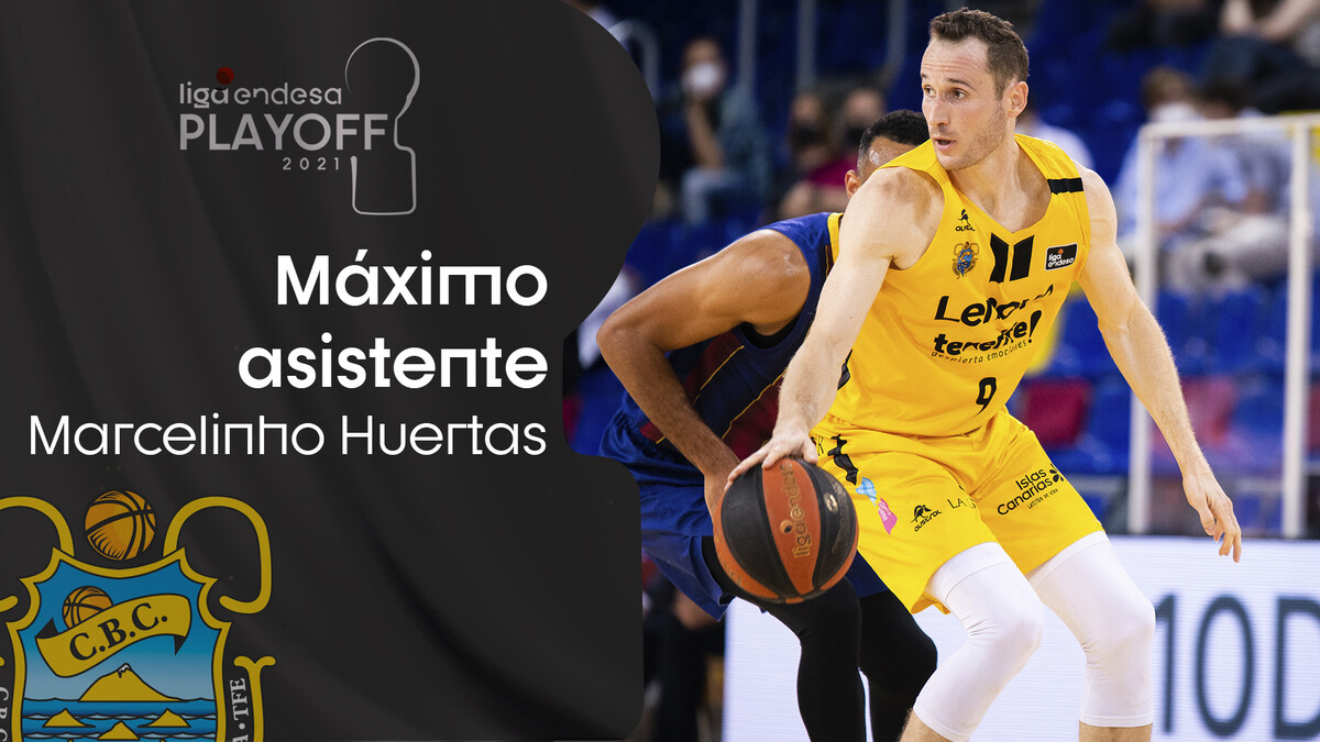 Huertas: Máximo asistente aurinegro en Playoff