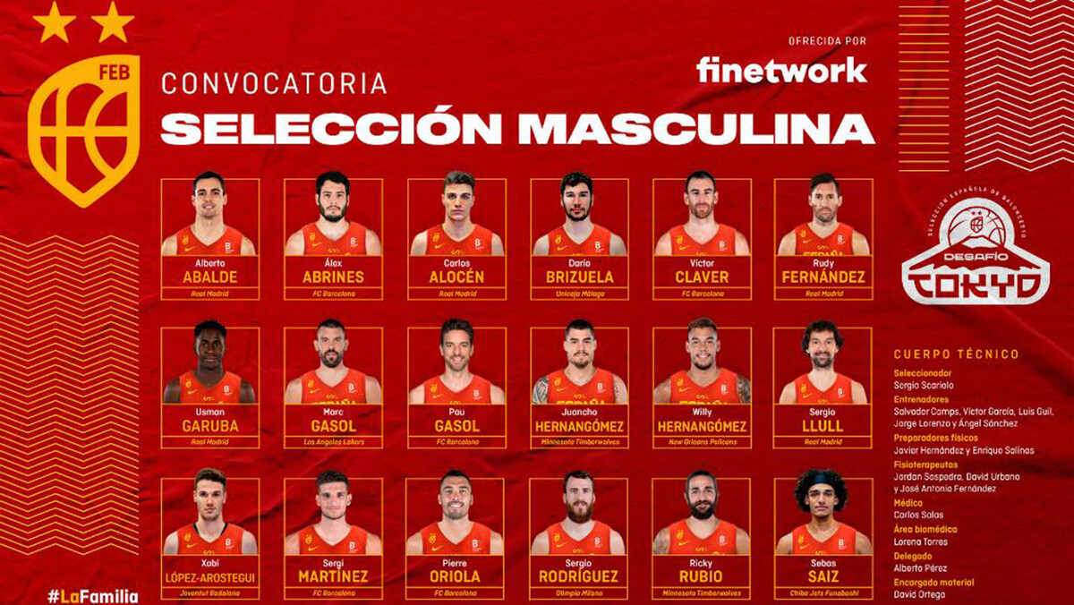 Los 18 de Sergio Scariolo para preparar los Juegos Olímpicos