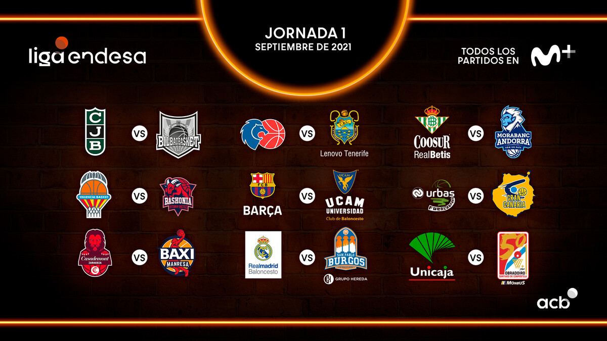 Fechas clave Liga Endesa |