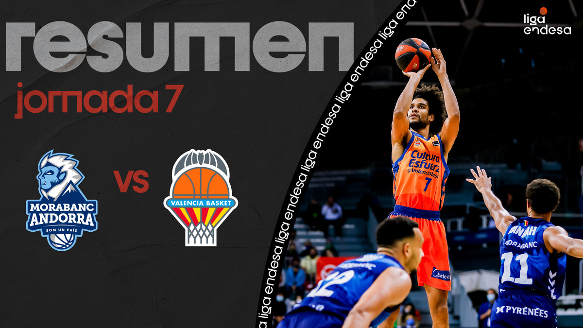 Resumen MoraBanc Andorra 75 - Valencia Basket 76 (J7)