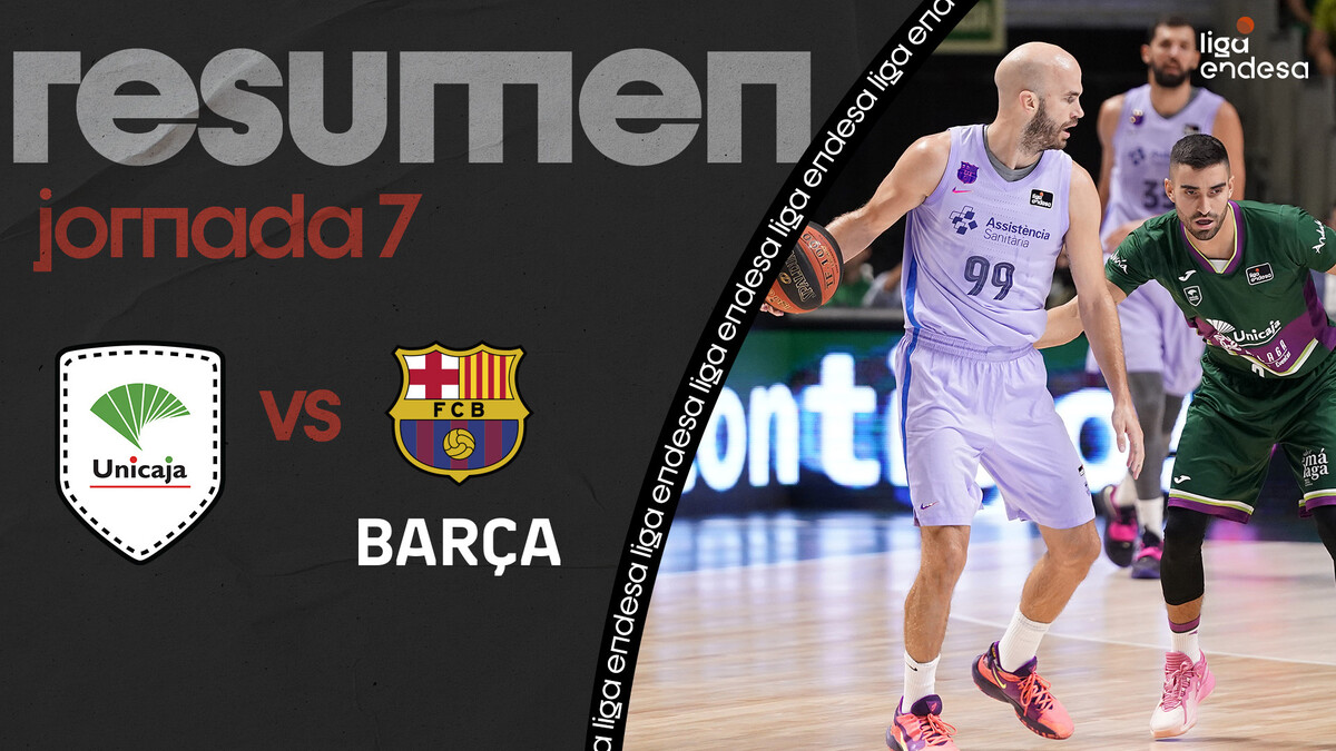Resumen Unicaja 73 - Barça 75 (J7)