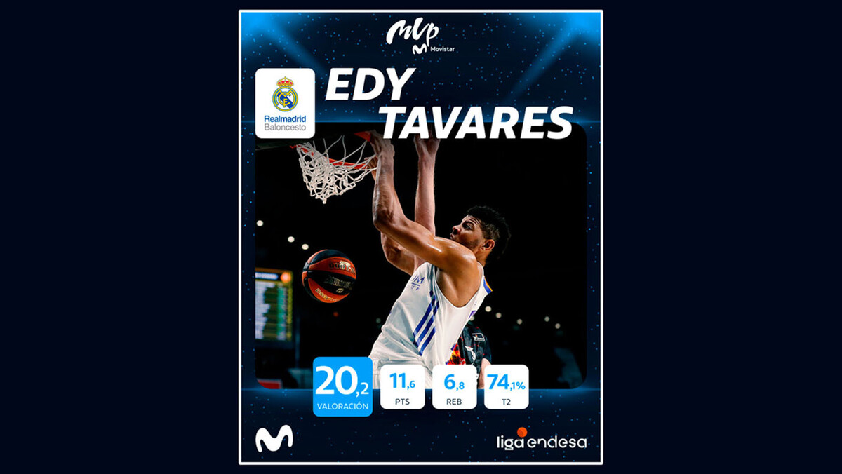 Edy Tavares, MVP Movistar de octubre