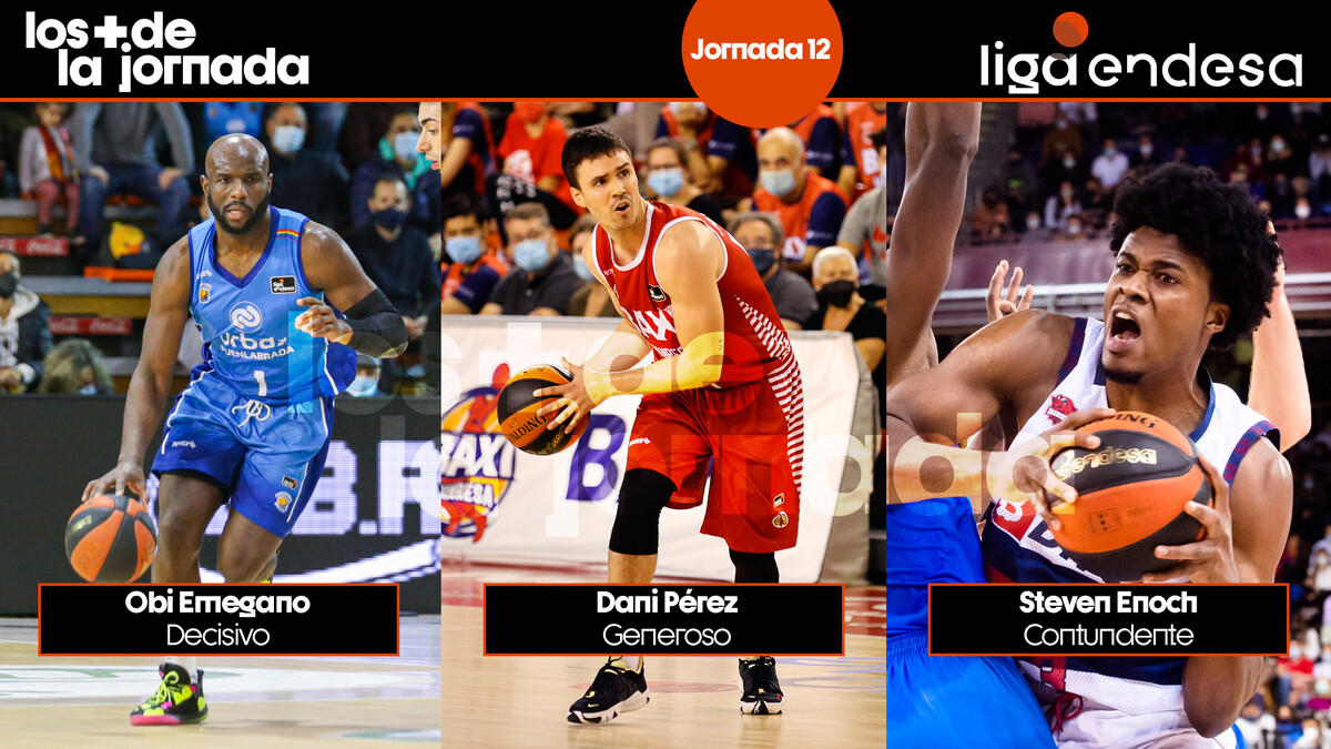 Los Más de la Jornada 12 de Liga Endesa