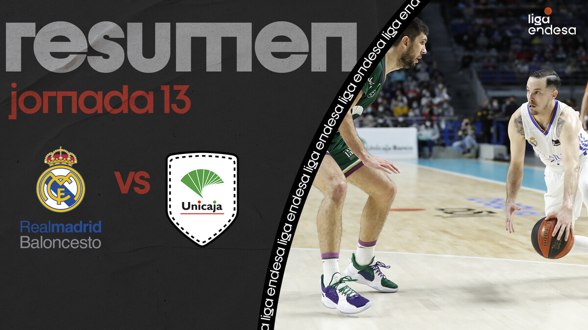 Resumen Real Madrid 79 - Unicaja 74 (J13)