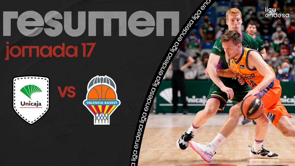Resumen Unicaja 82 - Valencia BC 87 (J17)