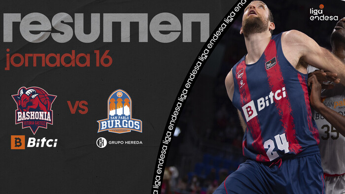 Resumen Bitci Baskonia 80 - Hereda San Pablo Burgos 69 (J16)