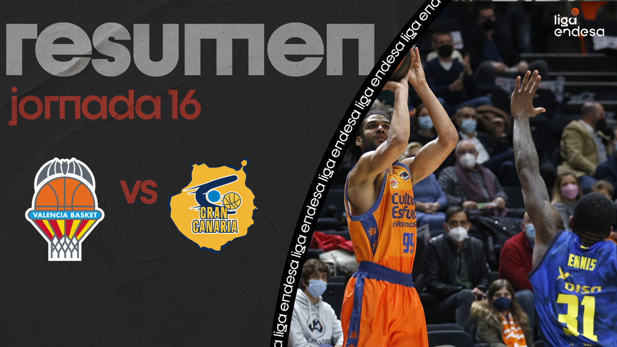 Resumen Valencia Basket 91 - Gran Canaria 62