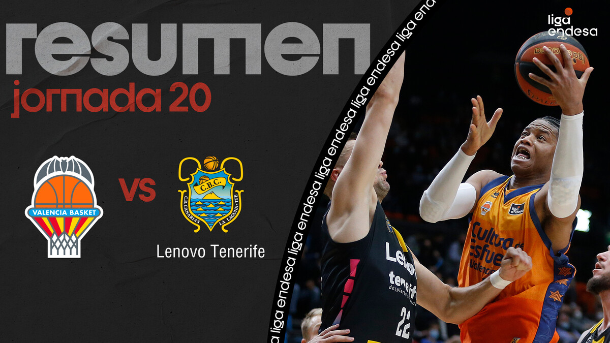 Resumen Valencia Basket - Lenovo Terife (J20)