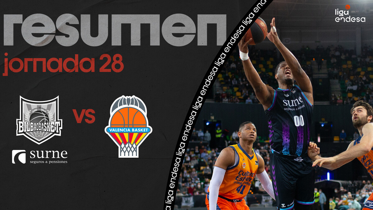 Resumen Surne Bilbao Basket 84 - Valencia Basket 78 (J28)