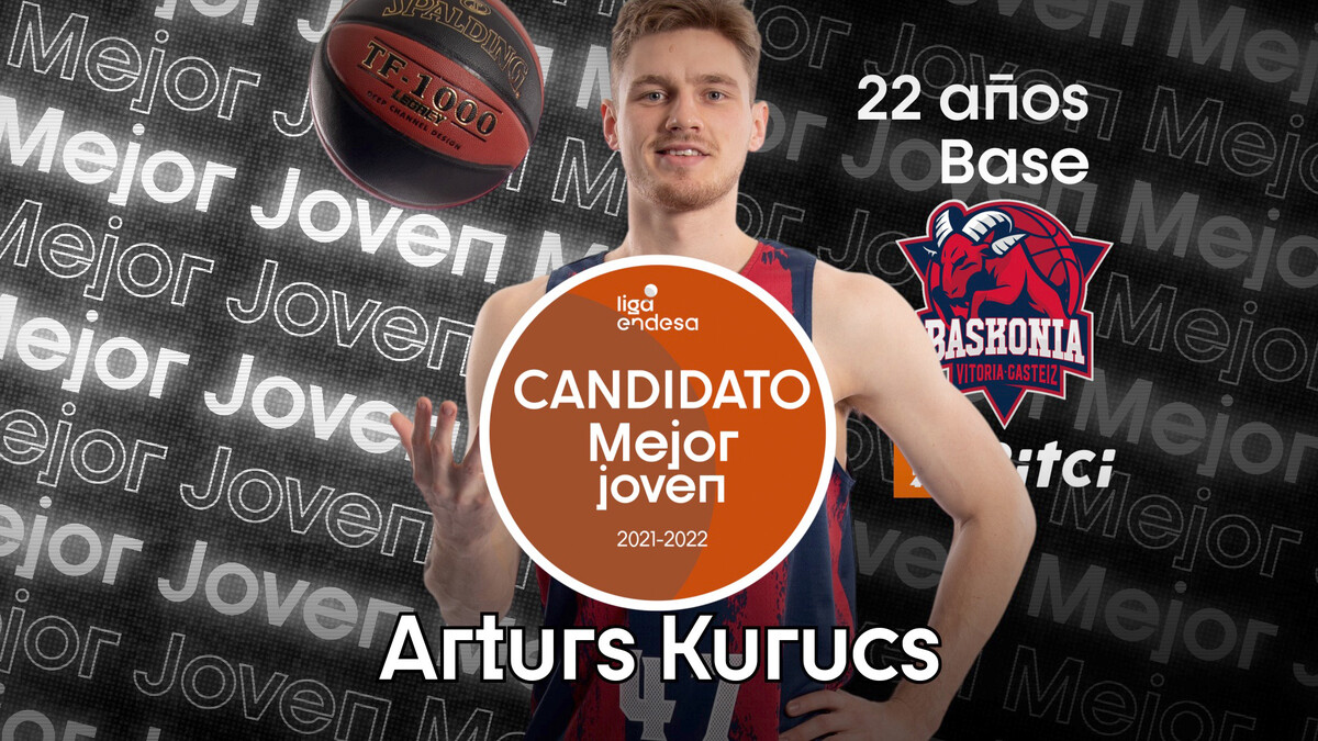 Arturs Kurucs, Candidato Mejor Joven