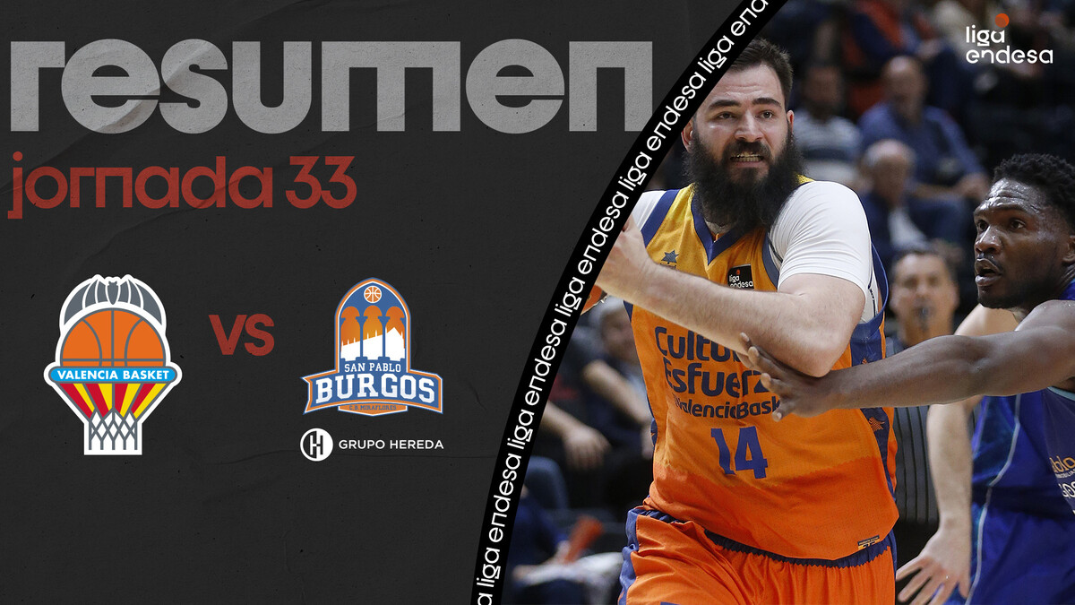 Resumen Valencia Basket 84 - Hereda San Pablo Burgos 70 (J33)