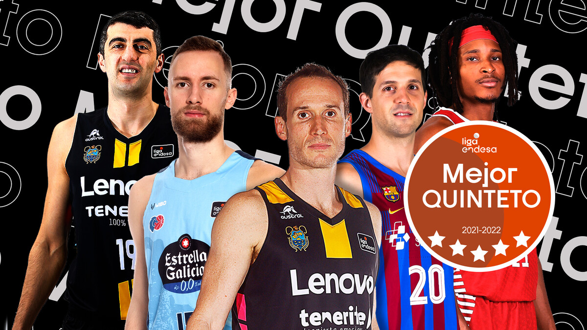 Mejor Quinteto de la Liga Endesa 2021-22