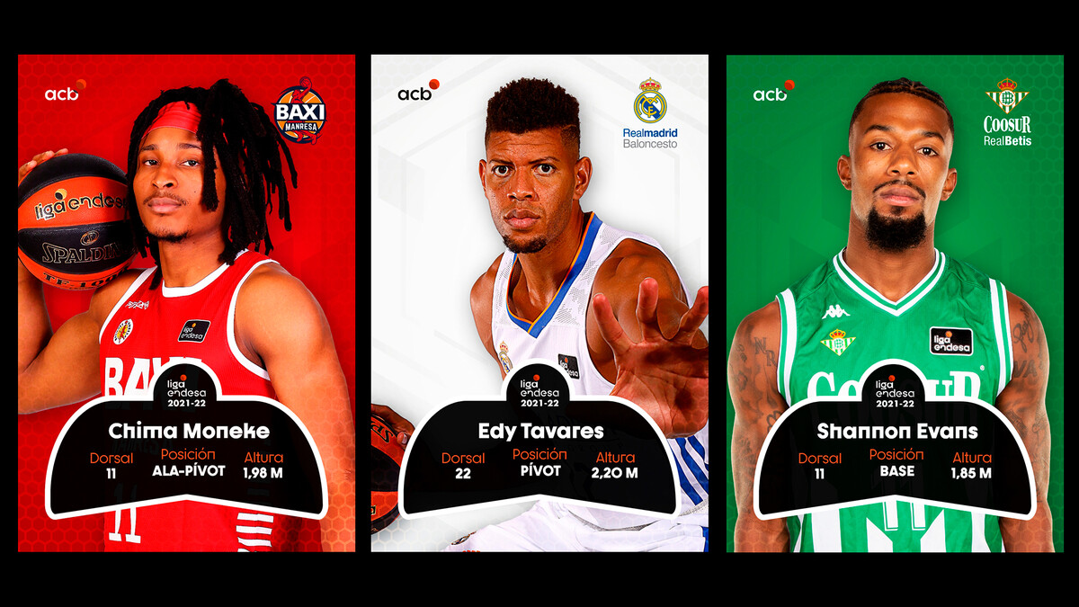 Distrito acb Distrito acb