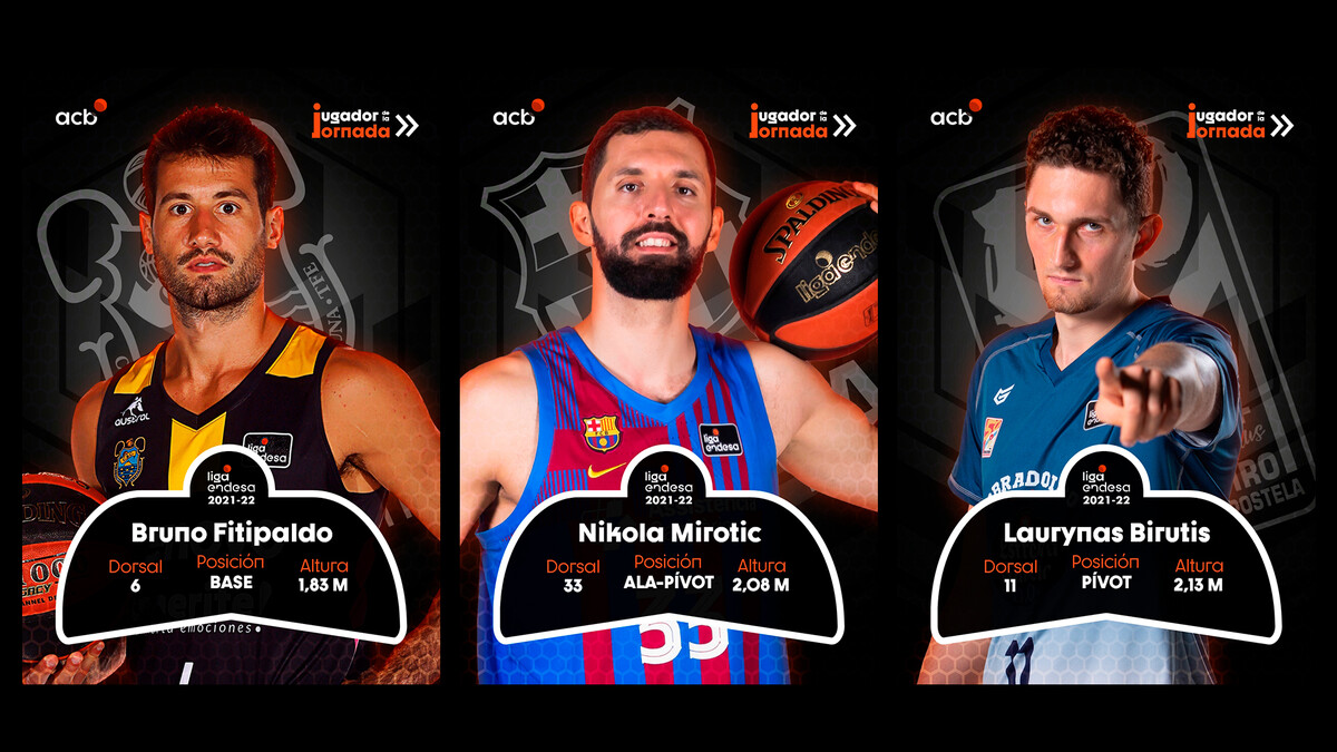 Distrito acb Distrito acb