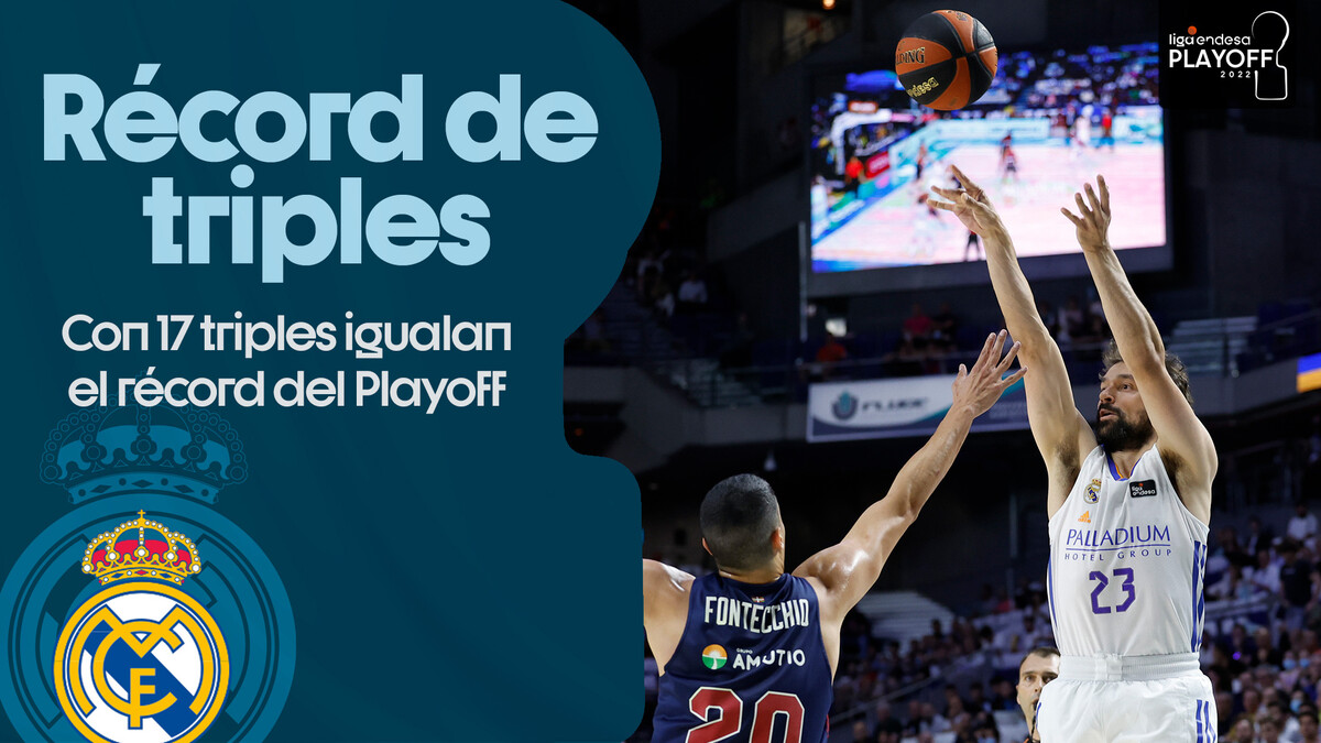 El Real Madrid iguala el récord de triples en Playoff: ¡17!