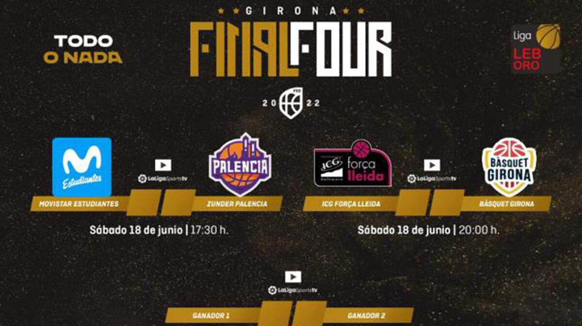 finde, Final Four ascenso | ACB.COM