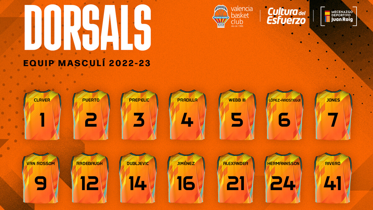 Valencia Basket