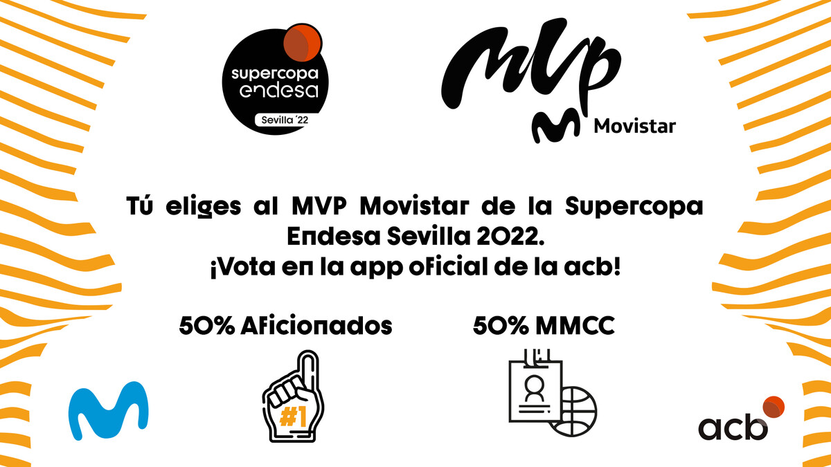 Vota al MVP Movistar de la Supercopa Endesa