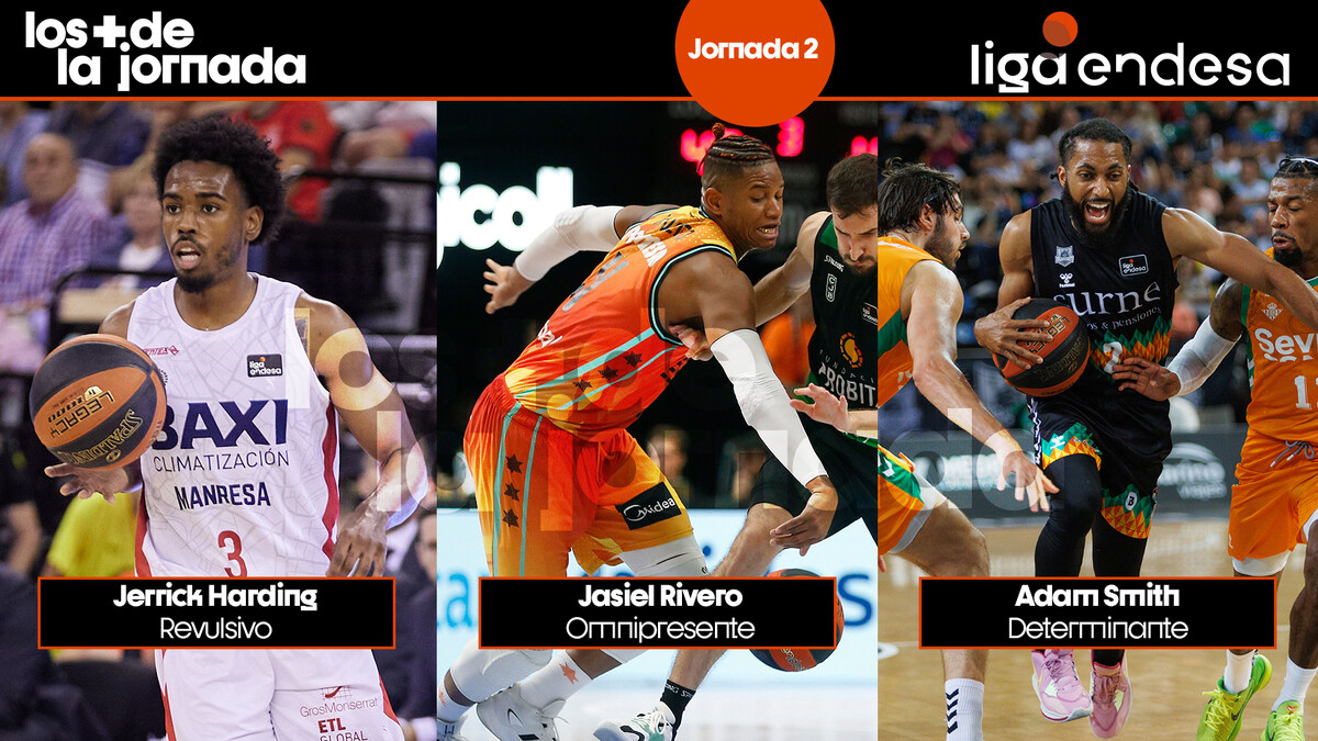 Los Más de la Jornada 2 de la Liga Endesa 2022-23