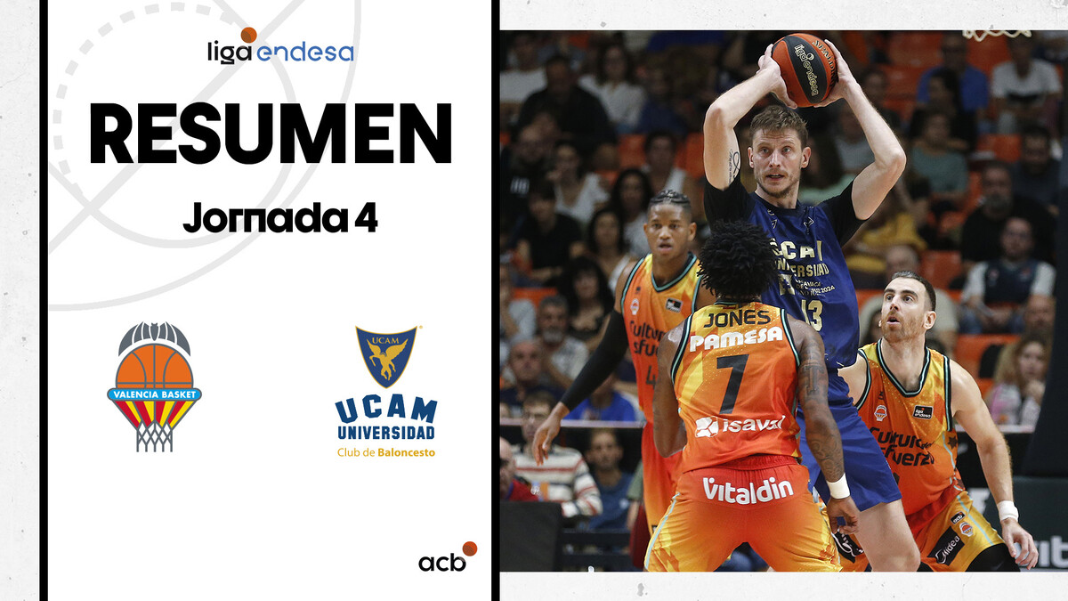 Resumen Valencia Basket 74 - UCAM Murcia 75 (J4)