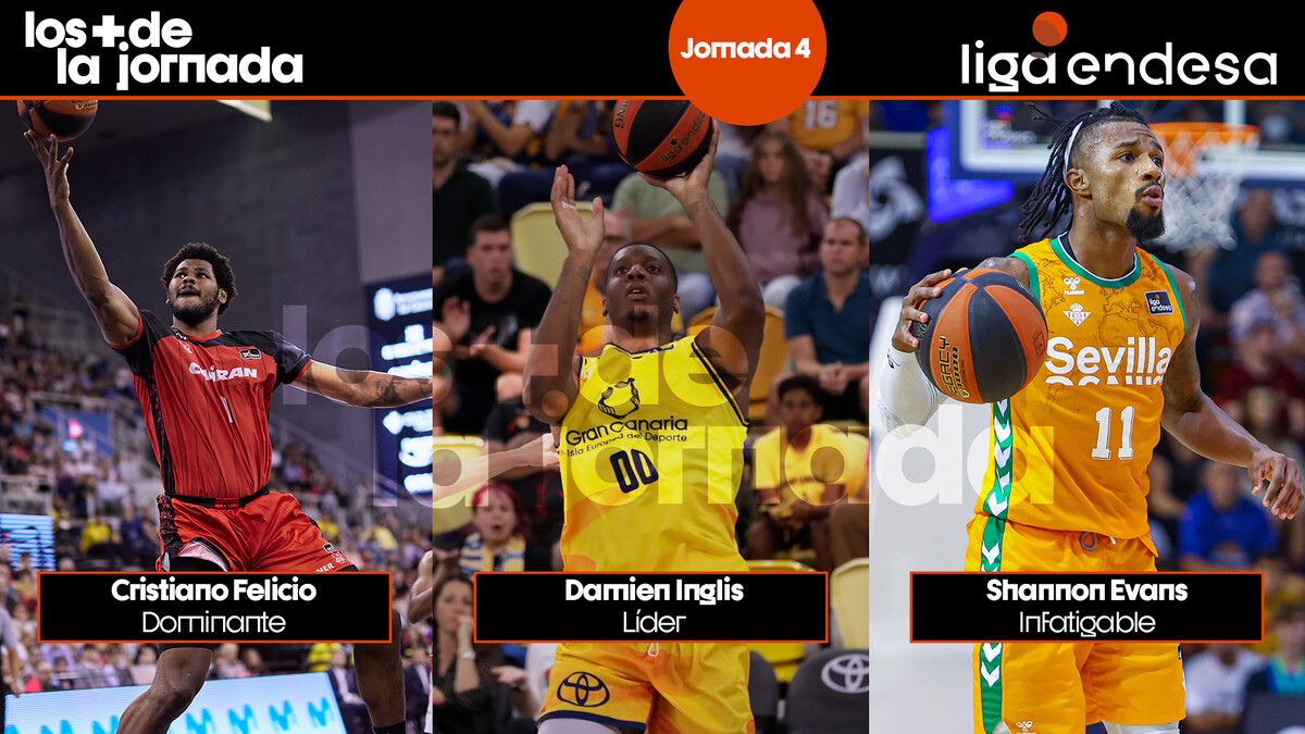 Los Más de la Jornada 4 de Liga Endesa