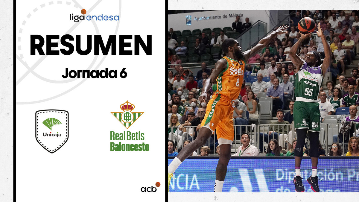 Resumen Unicaja 106 - Real Betis Baloncesto 60 (J6)