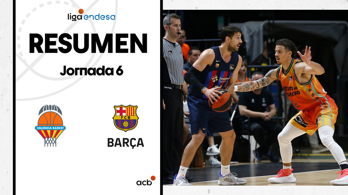 Resumen Valencia Basket 80 - Barça 92 (J6)
