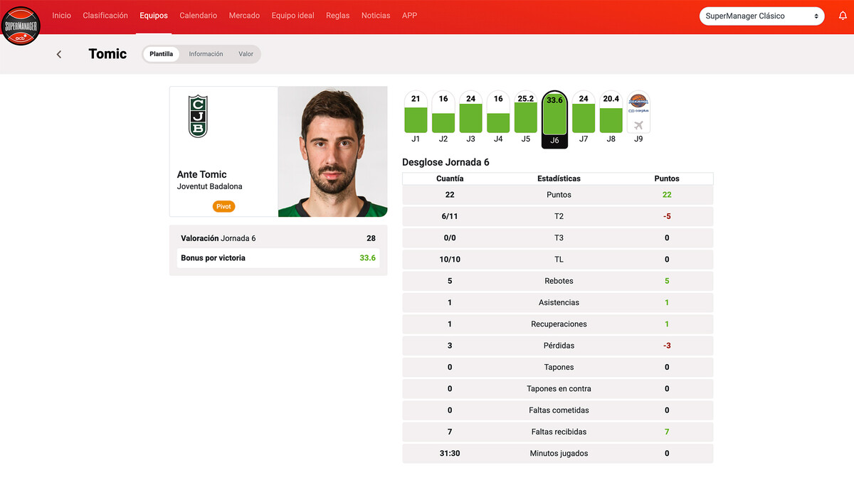 SuperManager acb SuperManager acb