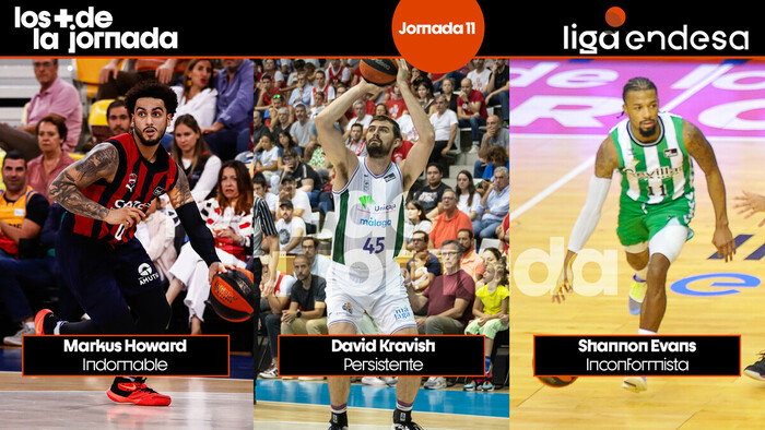Los Más de la Jornada 11 de la Liga Endesa 2022-23
