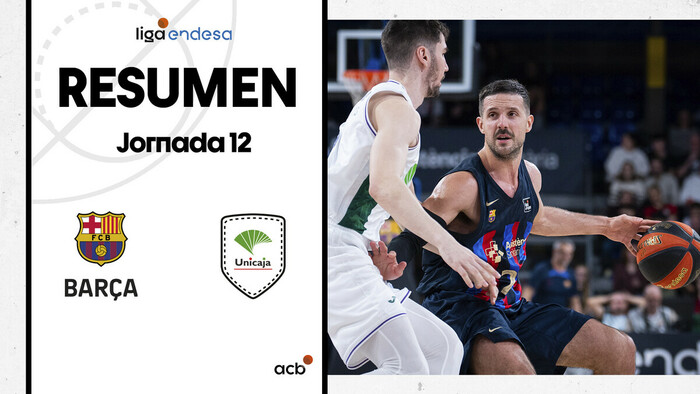 Resumen Barça 75 - Unicaja 60 (J12)