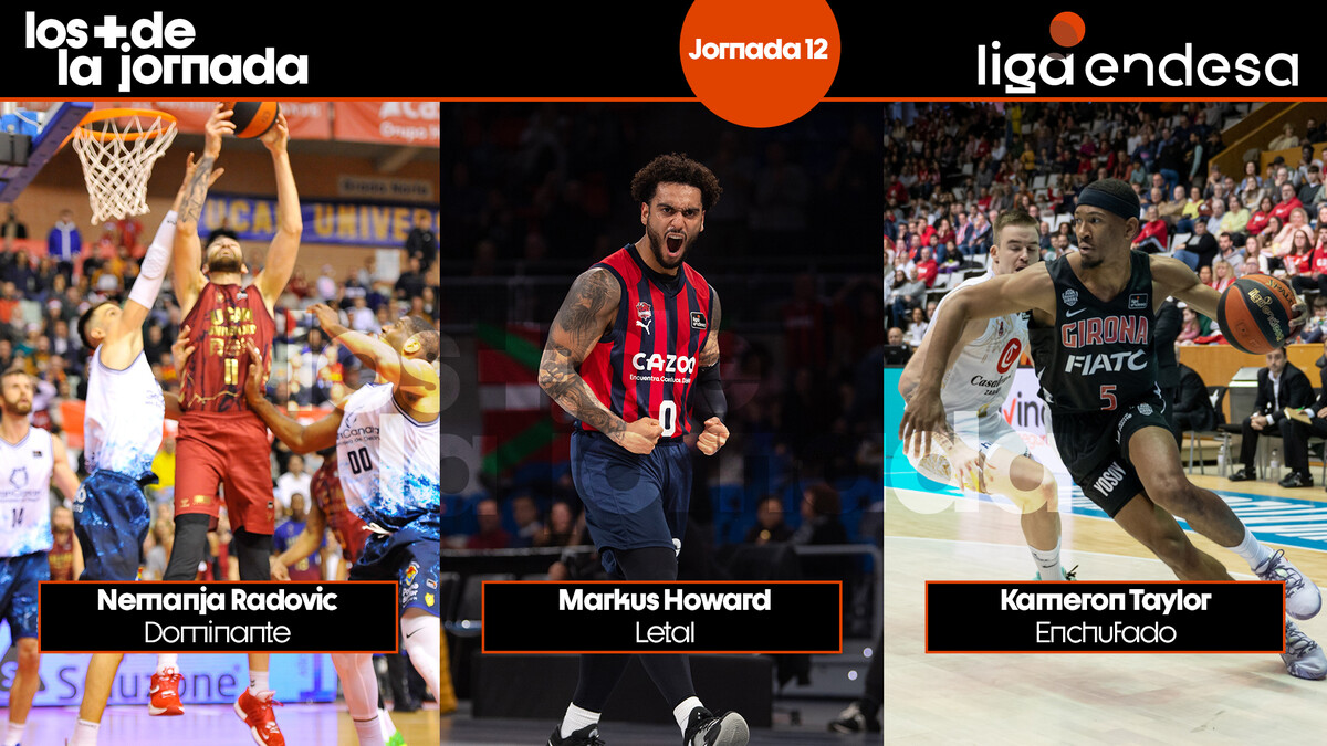 Los Más de la Jornada 12 de la Liga Endesa 2022-23