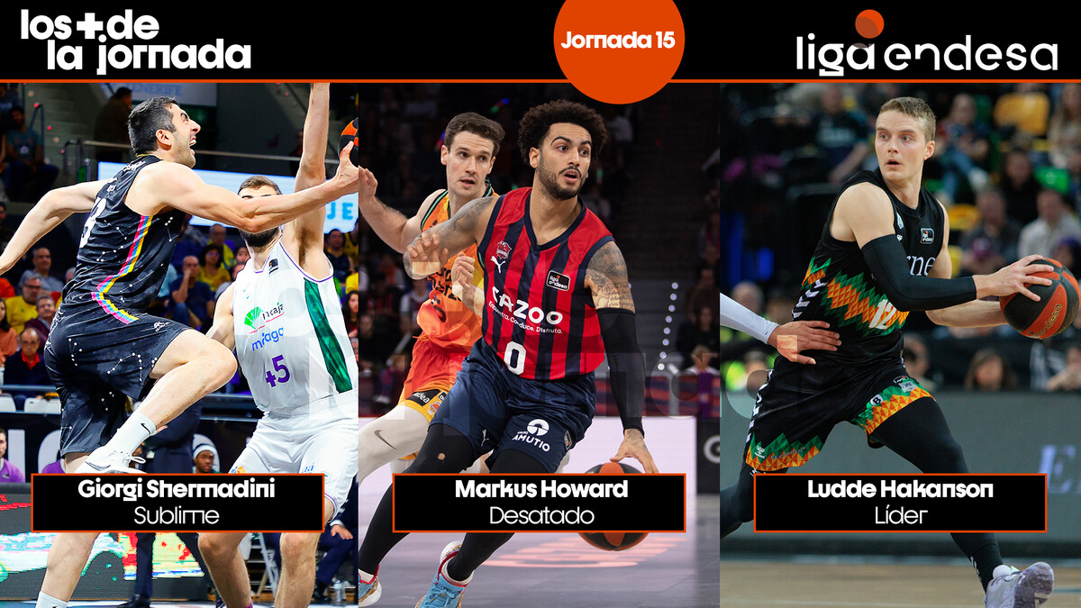 Los Más de la Jornada 15 de la Liga Endesa 2022-23